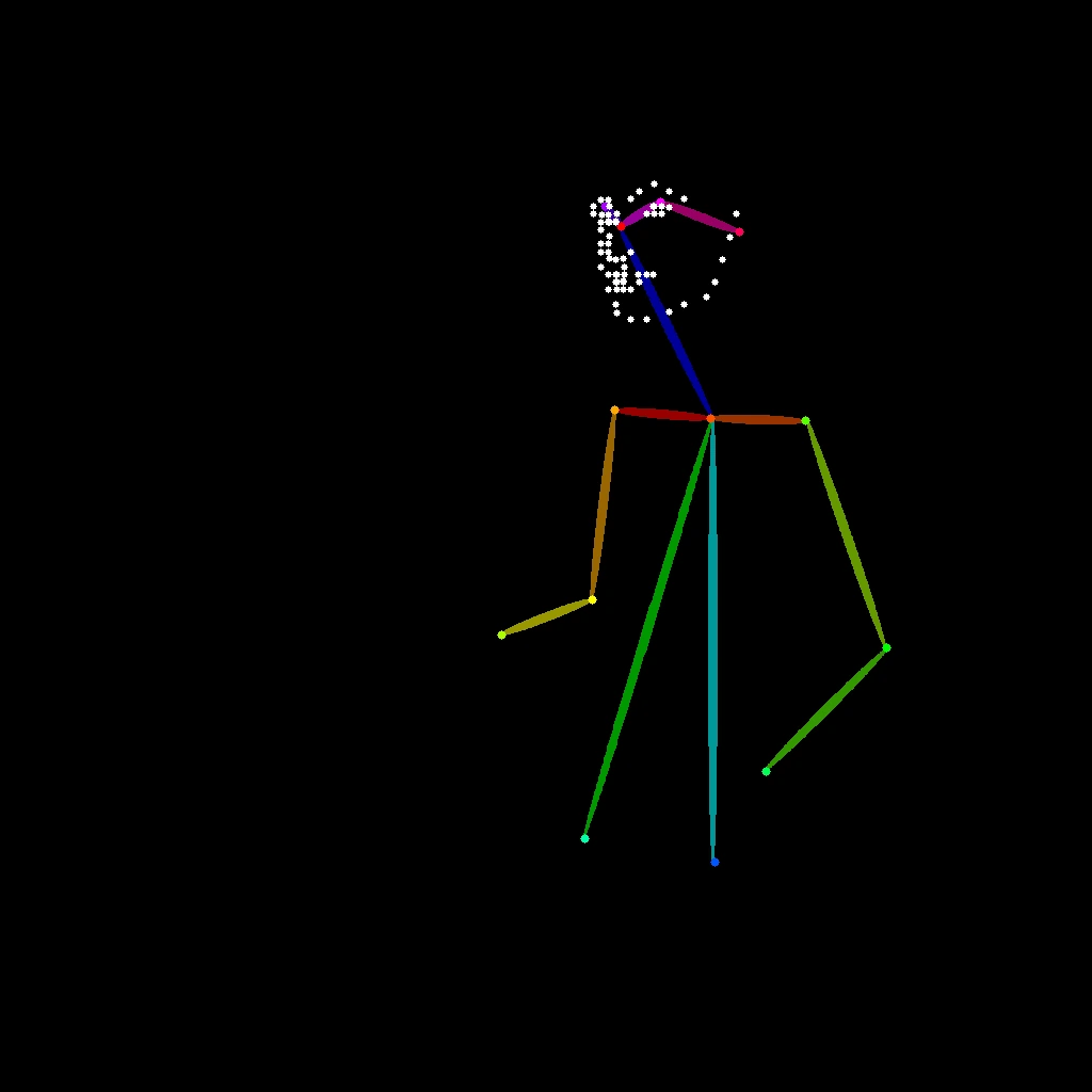 openpose control map of the source